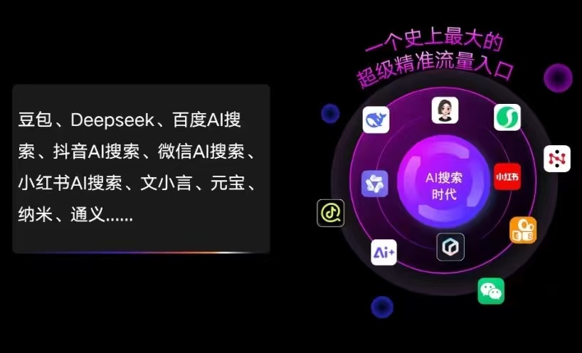 台江区AI智能推广新玩法，抢占搜索时代免费精准客源