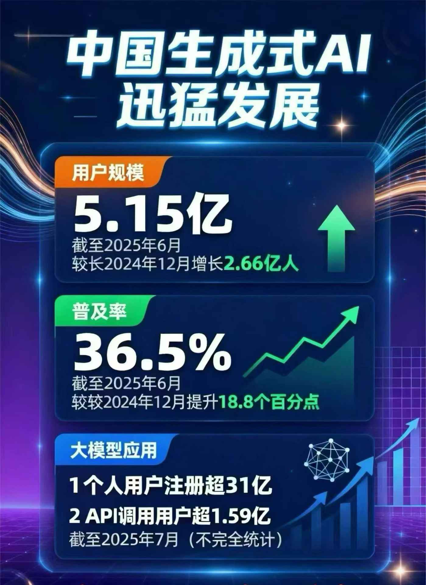 台江区豆包GEO优化是什么？内容创作核心逻辑解析